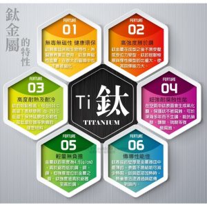 純鈦特性